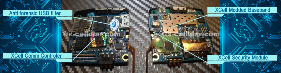 xcell dynamic imei v2 motherboard